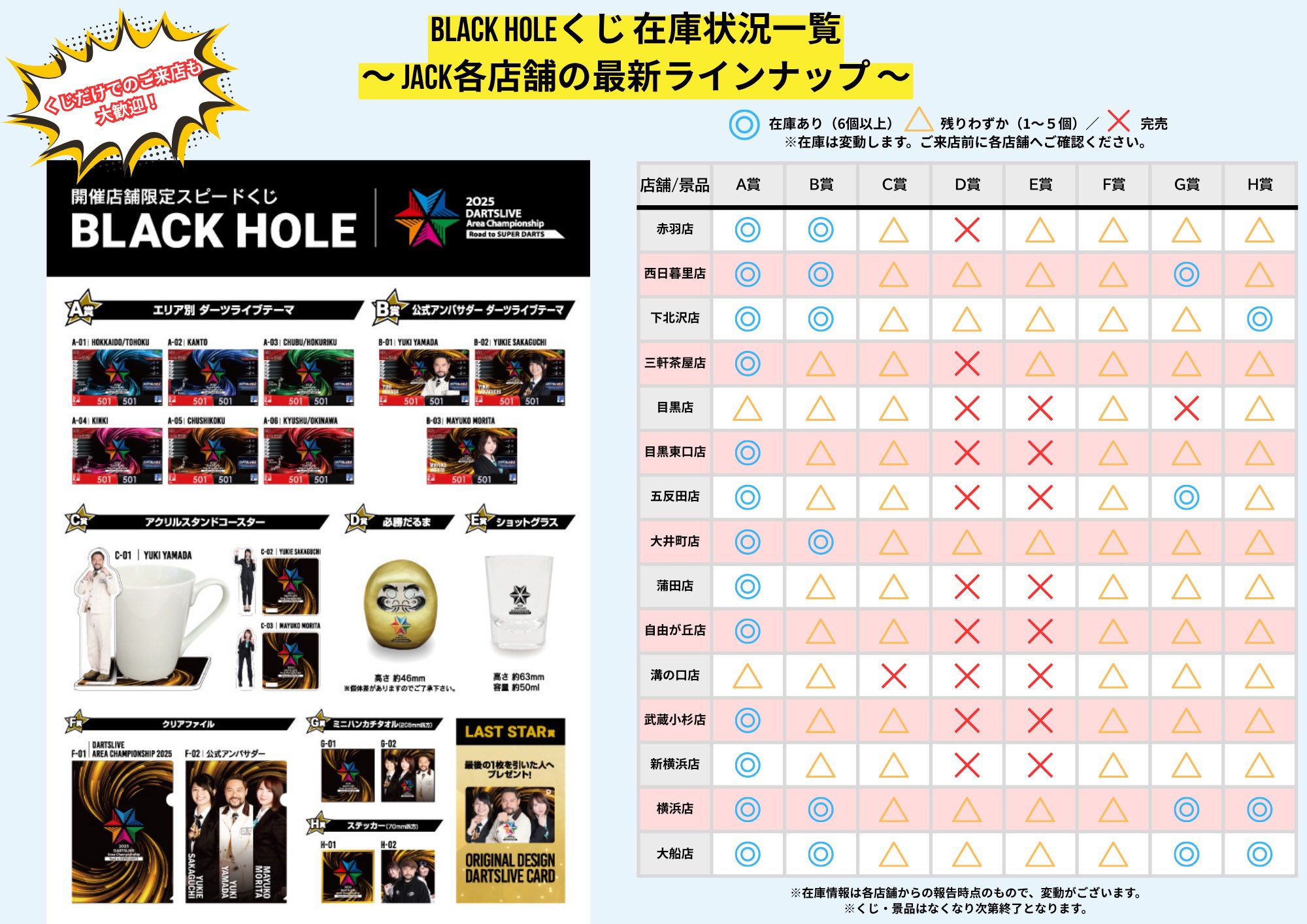 いわお小鈴　ブラックホールくじ　ダーツ祭り Amazon.co.jp: ダーツ祭り ブラックホールくじ B賞 いわお小鈴