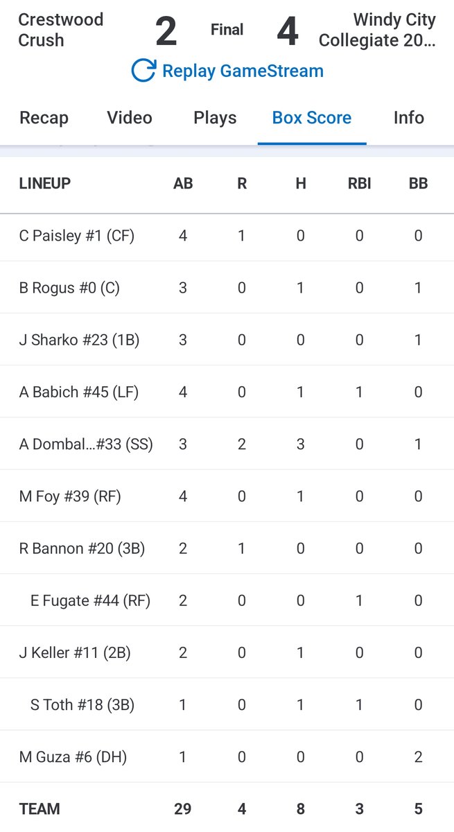 Crestwood Collegiate League tweet media