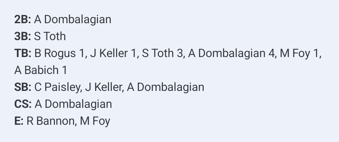 Crestwood Collegiate League tweet media