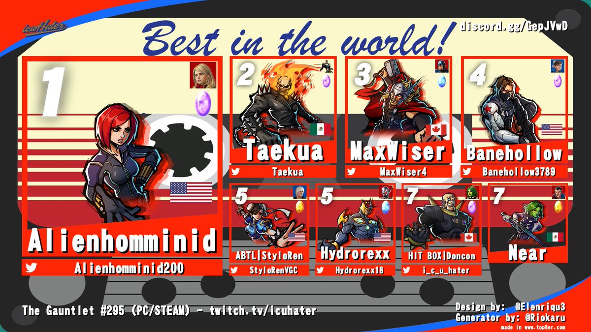 HB | Ralston Arcade (@ralstonarcade) on Twitter photo The Gauntlet #295 is done. <a href="/alienhominid200/">alienhominid2000</a> is your #MVCIB champion. This is their 2nd win (273 & 295). Congrats!
The Gauntlet is the best #MVCIB tournament in the world. It happens every Thursday @ 8pm est. Sponsored by <a href="/hitboxarcade/">Hit Box Arcade</a> . INFINITY CONQUEST NEXT WEEK! The Gauntlet #295 is done. <a href="/alienhominid200/">alienhominid2000</a> is your #MVCIB champion. This is their 2nd win (273 & 295). Congrats!
The Gauntlet is the best #MVCIB tournament in the world. It happens every Thursday @ 8pm est. Sponsored by <a href="/hitboxarcade/">Hit Box Arcade</a> . INFINITY CONQUEST NEXT WEEK!