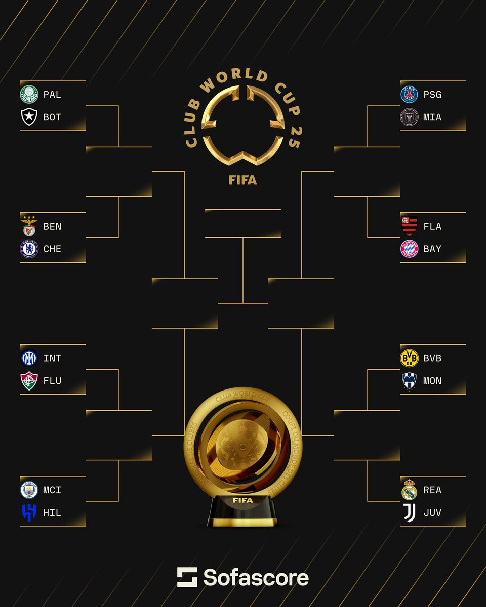 Quem será o campeão? 🤔🤔

O chaveamento completo do mata-mata da Copa do Mundo de Clubes! 🔥🔥

#CopaDoMundoDeClubes #FIFACWC #FIFA #ClubWorldCup #Palmeiras #Botafogo #Benfica #PSG #InterMiami #Flamengo #Bayern #Chelsea #BorussiaDortmund #Fluminense #Inter #Monterrey
