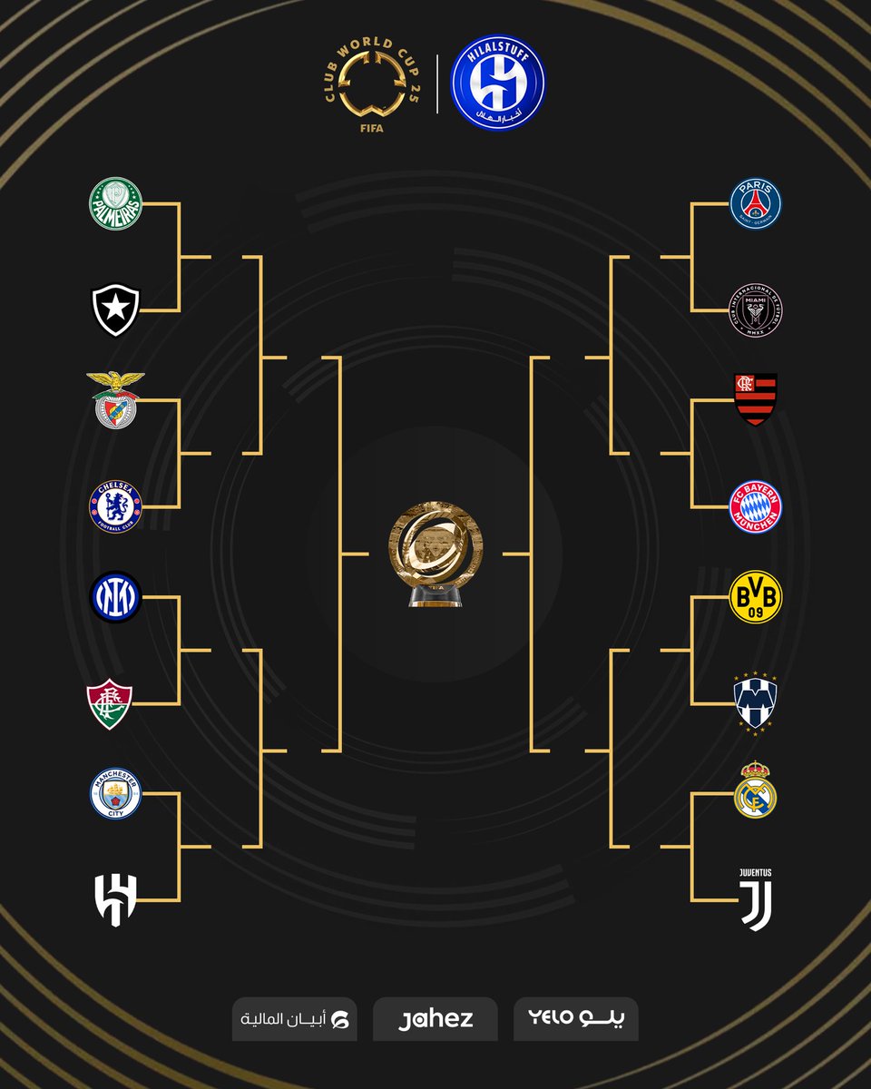 hilalstuff's tweet photo. 🚨🚨🚨🚨🚨🚨🚨🚨🚨🚨 — عاجل:

الفرق المتأهلة إلى دور الـ 16 من بطولة كأس العالم للأندية ومسار البطولة للنهائي https://t.co/brfFODE6hG