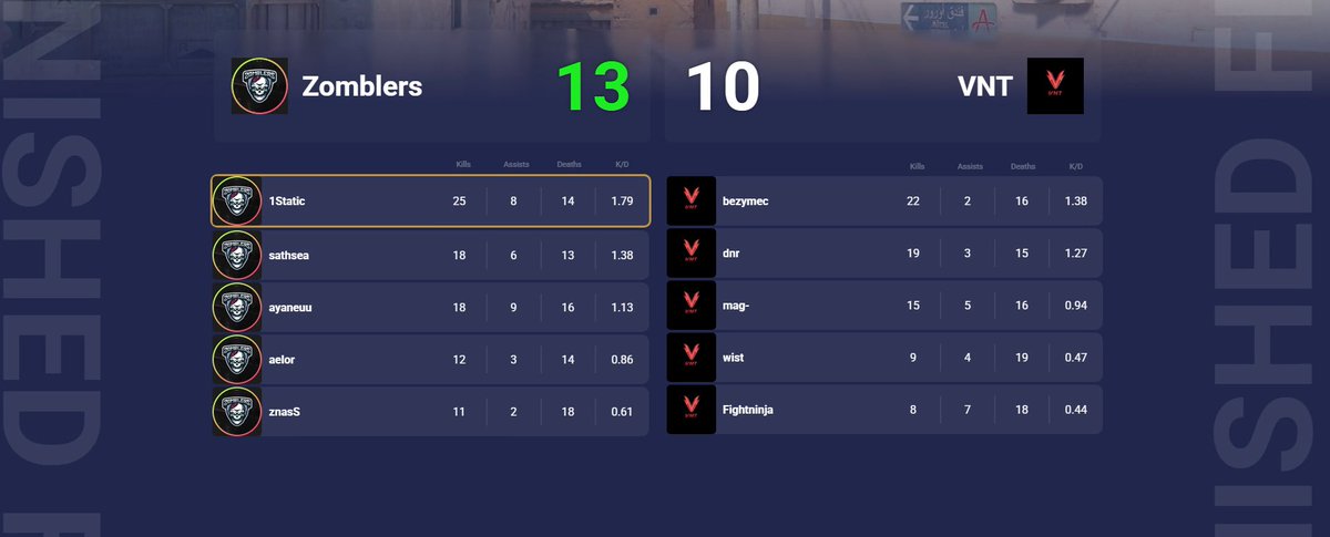 OSSCSLeague tweet media