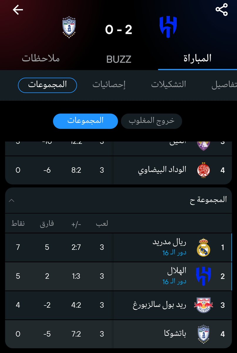 تم تحقيق الهدف ولله الحمد 💙🤍
ممثل الوطن العربي 🇸🇦💙
#الهلال_باتوشكا