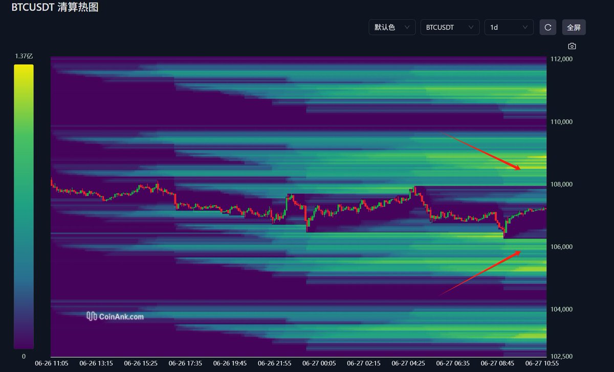 时光预言机i tweet media