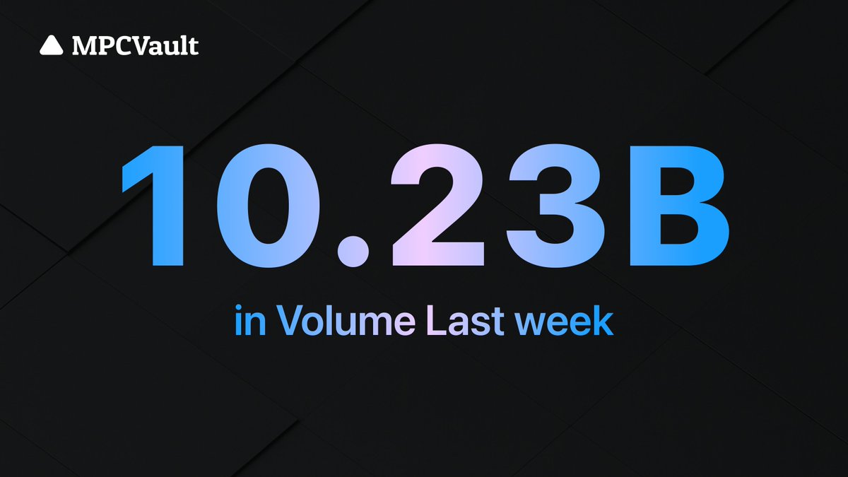 MPCVault has reached a significant milestone with $10.23 billion in total on-chain transaction volume over the past week! This achievement reflects the trust and support of our partners and clients in us.

We remain dedicated to offering robust, non-custodial solutions that