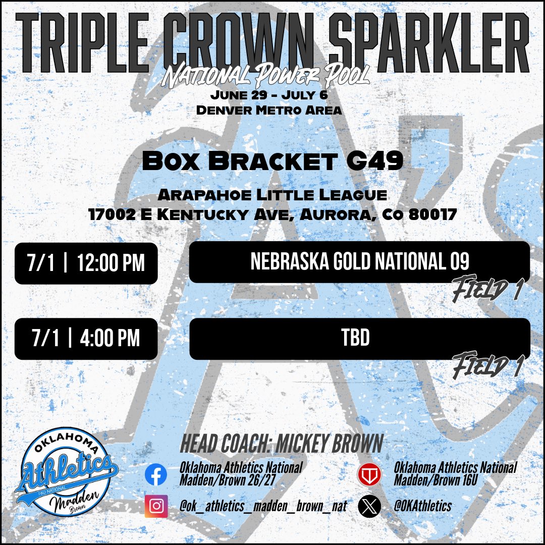 Heading to Colorado on Saturday catch us at <a href="/triplecrownspts/">Triple Crown Sports</a> Sparkler National Power Pool next week! <a href="/OKAthletics/">OK Athletics National 18u Madden/Brown</a> <a href="/Coach_Shippy/">Vanessa Shippy (Fletcher)</a> <a href="/RussHeffley/">Russ Heffley</a> <a href="/UT_CoachZ/">Kristen Zaleski</a> <a href="/FSU_CoachWilson/">Travis Wilson</a> <a href="/liv_ferrell39/">Olivia Ferrell</a> <a href="/JackNLucysDad/">Justin lewis</a> <a href="/prstaggs/">Parker Staggs</a> <a href="/djgasso/">DJ Gasso</a> <a href="/hunter_hays27/">Hunter Hays</a> <a href="/FranEnea10/">Francesca Enea</a>