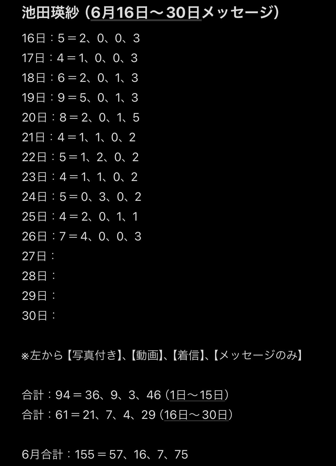 激安通販新作 樒  X: on その他