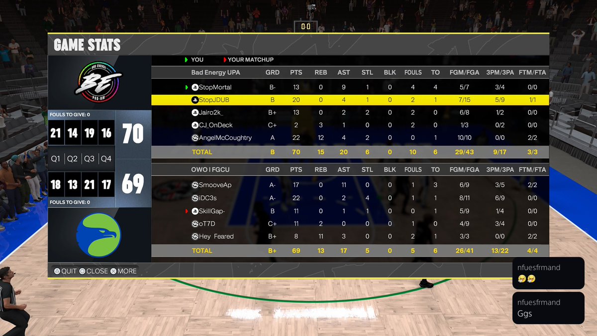 StopMortal (@that_man_mortal) on Twitter photo GGs to OWO as we π§Ήπ§Ή to advance to the <a href="/WGBLeagues/">WGB Leagues</a> Final Four.
βοΈ: <a href="/That_Man_Mortal/">StopMortal</a>
π―: <a href="/ForeverJDUB_/">JDUB β</a>
π¦Ύ: <a href="/jairo2k_/">Jairo2k_</a>
βοΈ: <a href="/CJ_OnDeck/">Circa 1991 π΅π¦</a>
π΄: <a href="/StreetMoneyTT/">StreetMoneyTT</a>
<a href="/NDProAmPage_/">π©ππππΈππΎππ π«ππππ</a> <a href="/VE2Korg/">Versus Everybody ξ¨</a> <a href="/iNetworkSports/">iNetwork</a> <a href="/BadEnergy2K/">BadEnergyβ‘οΈ</a> GGs to OWO as we π§Ήπ§Ή to advance to the <a href="/WGBLeagues/">WGB Leagues</a> Final Four.
βοΈ: <a href="/That_Man_Mortal/">StopMortal</a>
π―: <a href="/ForeverJDUB_/">JDUB β</a>
π¦Ύ: <a href="/jairo2k_/">Jairo2k_</a>
βοΈ: <a href="/CJ_OnDeck/">Circa 1991 π΅π¦</a>
π΄: <a href="/StreetMoneyTT/">StreetMoneyTT</a>
<a href="/NDProAmPage_/">π©ππππΈππΎππ π«ππππ</a> <a href="/VE2Korg/">Versus Everybody ξ¨</a> <a href="/iNetworkSports/">iNetwork</a> <a href="/BadEnergy2K/">BadEnergyβ‘οΈ</a>