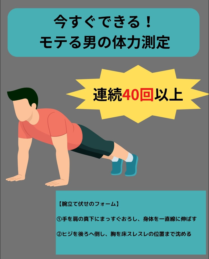 nanpasireiji's tweet photo. 実は「腕立て伏せを連続で何回できるか？」で自分に体力があるかを簡単に知ることができる。素早く正確なフォームで連続40回以上できれば合格。心疾患リスクも低い証拠。それ以下は女子供と同じなので、今すぐチソコ切り落とせ。 https://t.co/urM7GLkKlG