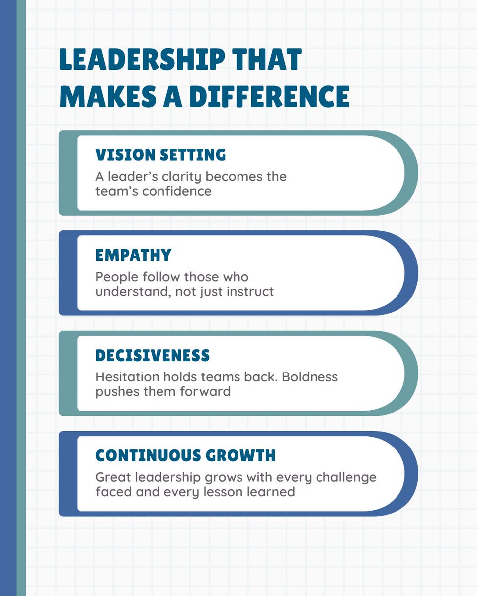 BossWomenMedia_'s tweet photo. True leadership shines through vision, empathy, decisive actions, and a growth mindset. Lead with clarity and inspire your team to achieve greatness! 🔥

#LeadershipThatMatters #InspireConfidence #EmpatheticLeadership #BoldDecisions #ContinuousImprovement #GrowthLeaders https://t.co/y9YSOWCqhH