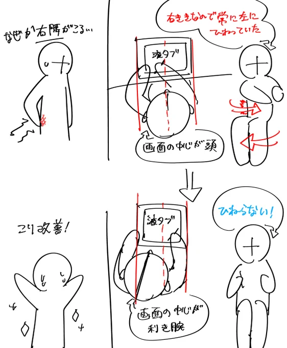 腰痛とコリに苦しむ絵描きの今日の気付き
もっと改善点はあるかも 