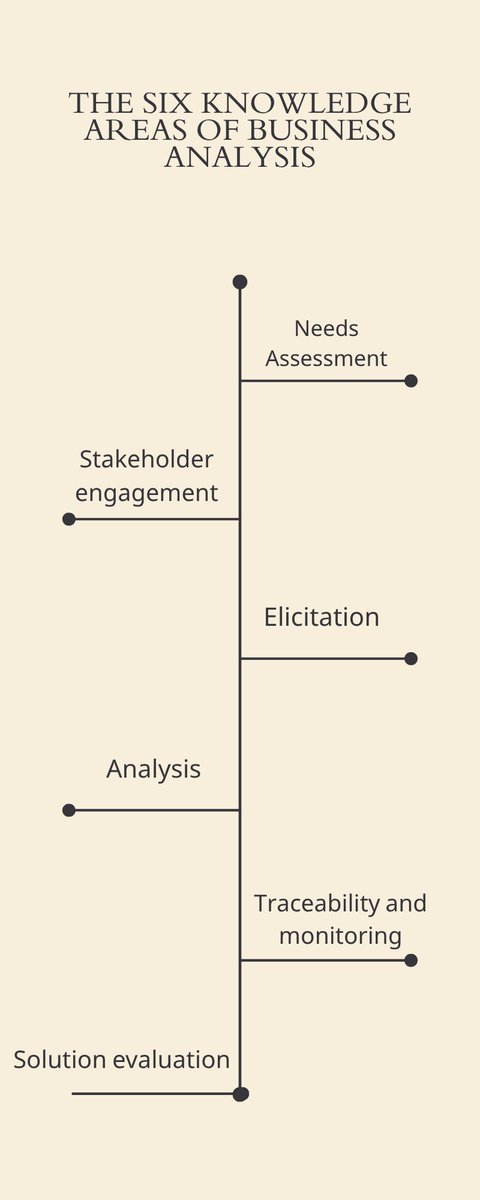 ESTME32's tweet image. #midoceanuniversity
#جامعة_ميدأوشن