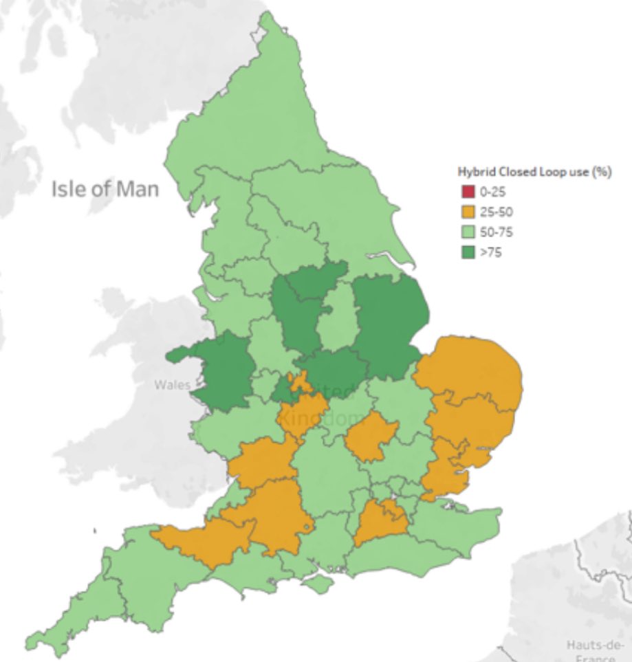 Access to #ClosedLoops 
Post Year 1 of <a href="/NHSEngland/">NHS England</a>  5 year implementation plan 

<a href="/NICEComms/">NICE</a> TA 943 aka “Artificial Pancreas” 

Priority group: Ages 0-18 

Target to attain: 85-90% 

Keep at it people 

We change the paradigm of care in the #NHS 

Forever 💙 #gbdoc