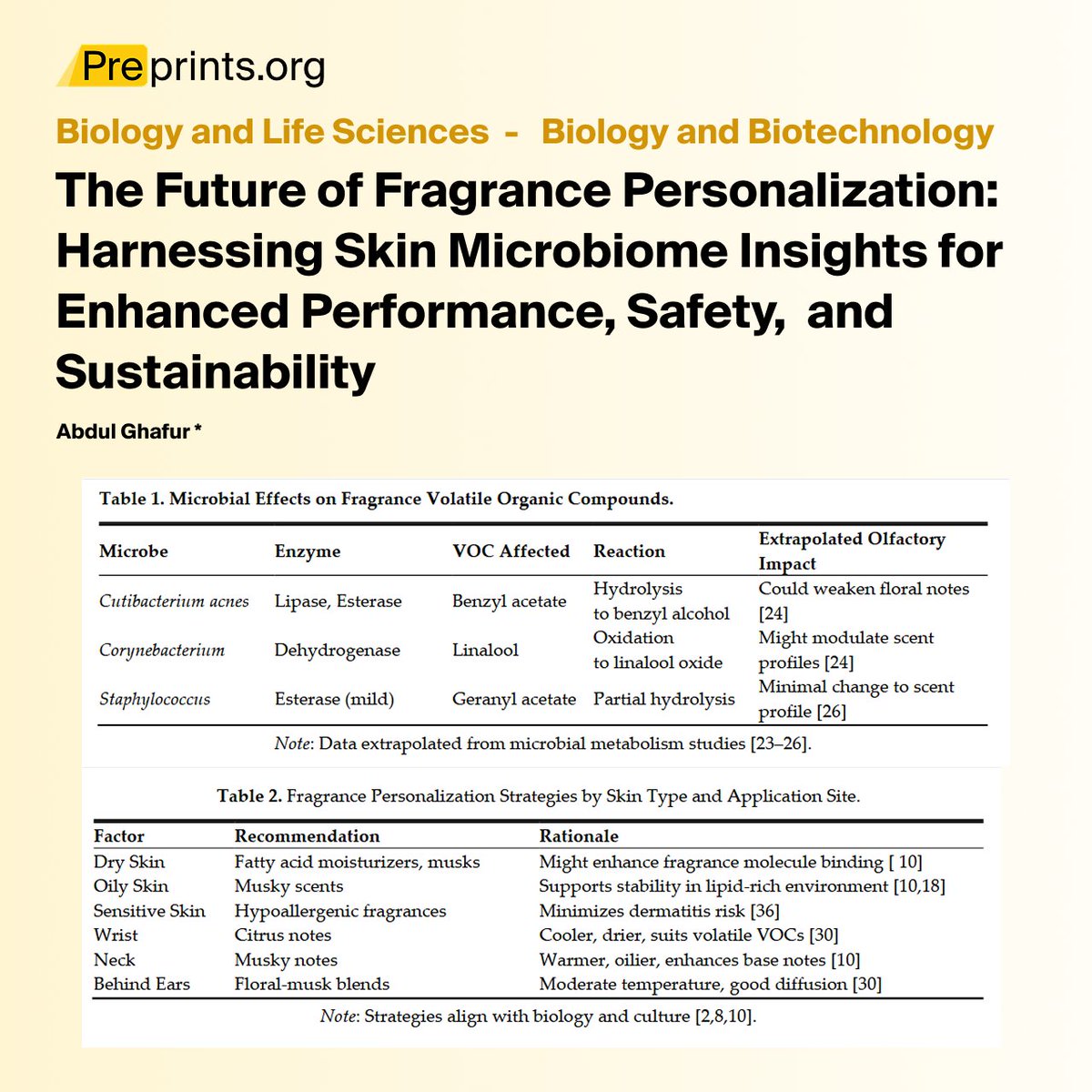 Due to unique microbiome, your skin has its scent profile. What if perfume could work with it? A new preprint 🔗brnw.ch/21wTIP3 explores the super cool future of #fragrance personalization. A true signature scent is coming!
#Preprints #OpenScience #PerfumeTwitter