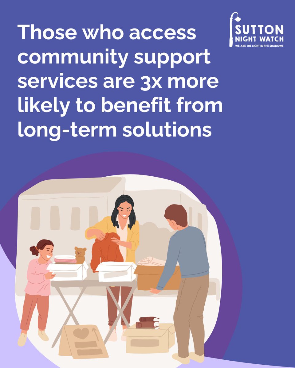 Snwhomeless's tweet image. This statistic is why our door is always open at Sutton Night Watch.
A warm welcome can lead to lasting change.
#SuttonNightWatch #SupportLocal #Donate #GiveBack #Homeless #TogetherWeCan