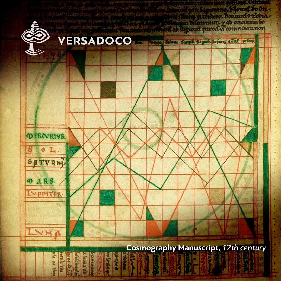 Versadoco's tweet photo. 🔥Heads up! I recently conducted an online interview with a fascinating scholar, professor and head of the Department of Cognitive Science at one of the European universities. https://t.co/KtqdxOCZ7m