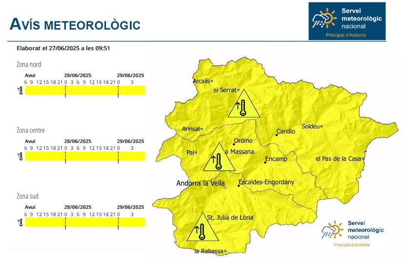 Les altes pressions del nord d'Àfrica van acompanyades d'una massa d'aire càlid que ens afectarà els propers dies i deixarà temperatures🌡️ 📈persistentment altes, tant les màximes com les mínimes, fins dimarts. El dia més càlid es preveu demà.
⚠️#Avís_groc🟨