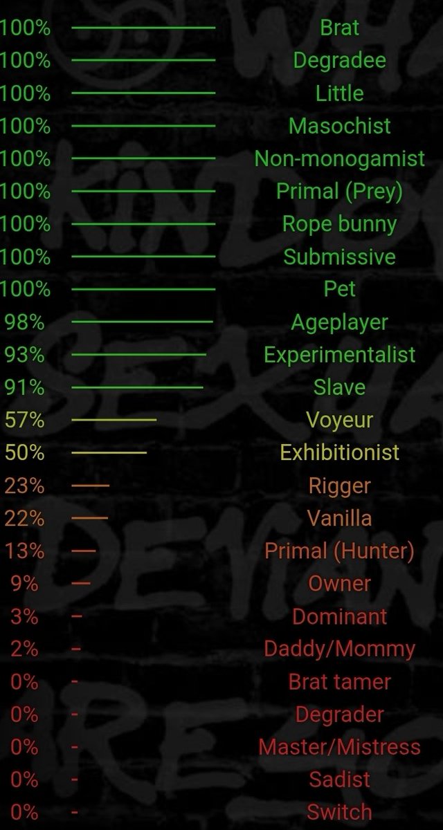 CL0VERLDY's tweet image. ♡ Chloe 
♡ 21 years old
♡ Female to 'Male' fakeboy 
♡ also a puppy ~
♡ Complete Sub
♡ into most everything, I'll show my list ~
♡ Very rough kinks ahead!