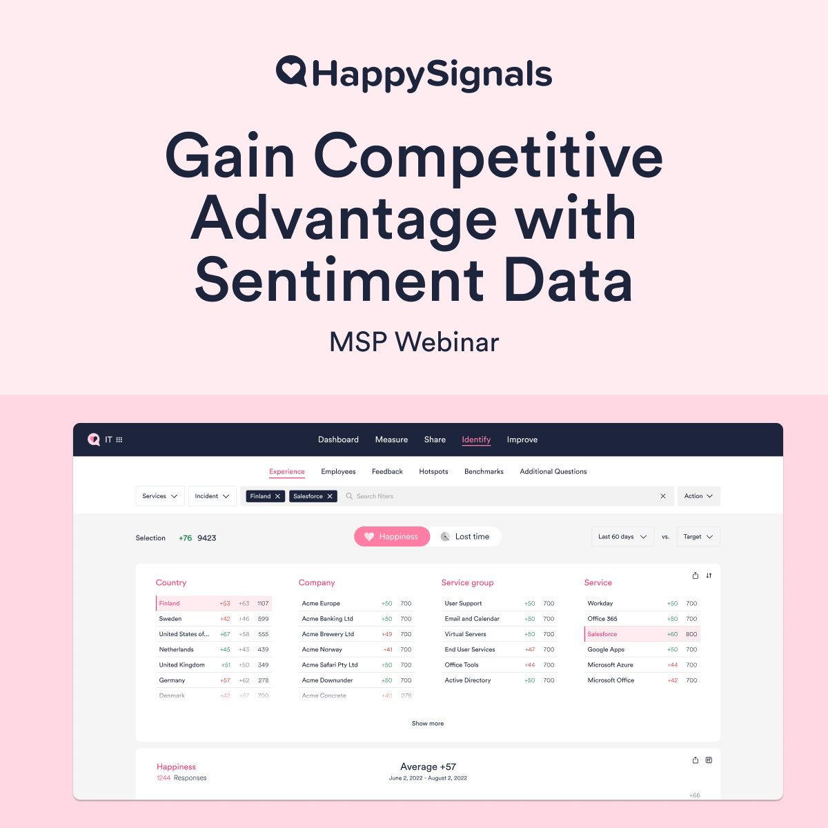 Are your customers truly at the center of your MSP services? Join us for our focused webinar on Thursday, 17 July, 14:00 BST | 15:00 CEST, where we’ll show how Human-Centric IT and experience data help MSPs gain a competitive advantage. REGISTER NOW:
hubs.ly/Q03t-mK30
#MSP