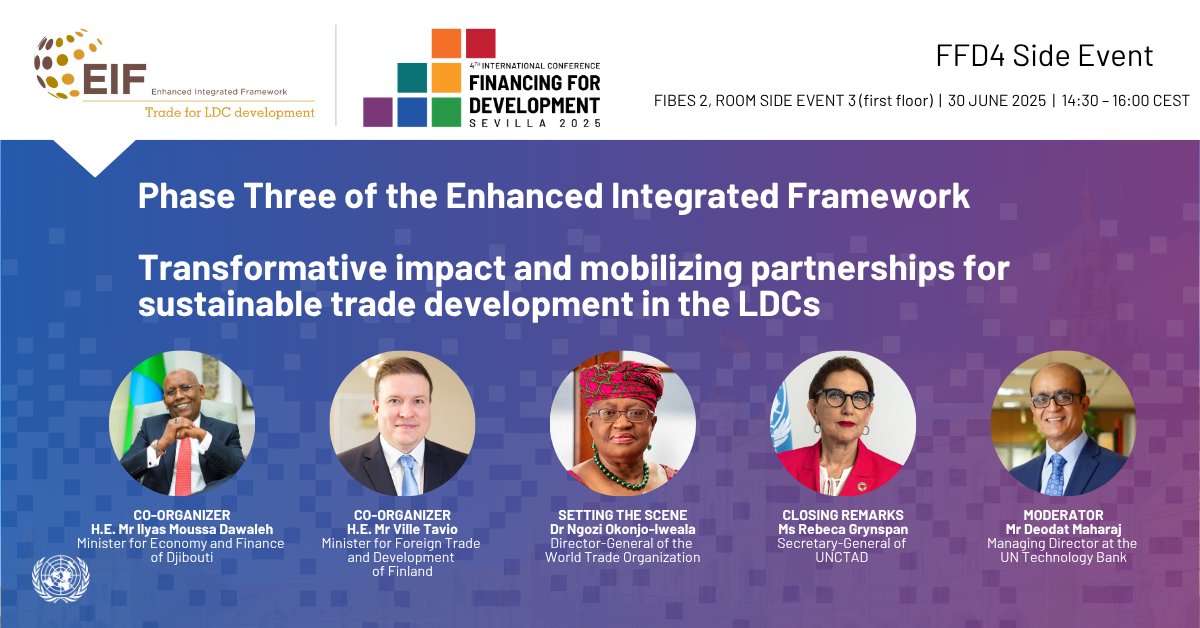Enhanced Integrated Framework (@eif4ldcs) on Twitter photo ๐Just out: the latest EIF Newsletter with exciting updates on Phase Three!
๐ข Join us at #FFD4 in Sevilla!
๐๏ธ 30 June, 14:30
๐ FIBES 2, Room Side Event 3
๐คSpeakers include:
๐ฉ๐ฏ๐ซ๐ฎ ๐ฌ๐ณMinisters
<a href="/wto/">WTO</a> DG <a href="/NOIweala/">Ngozi Okonjo-Iweala</a>
<a href="/UNCTAD/">UN Trade and Development</a> SG <a href="/RGrynspan/">Rebeca Grynspan</a>
and more!
๐ฉbit.ly/44kChRb ๐Just out: the latest EIF Newsletter with exciting updates on Phase Three!
๐ข Join us at #FFD4 in Sevilla!
๐๏ธ 30 June, 14:30
๐ FIBES 2, Room Side Event 3
๐คSpeakers include:
๐ฉ๐ฏ๐ซ๐ฎ ๐ฌ๐ณMinisters
<a href="/wto/">WTO</a> DG <a href="/NOIweala/">Ngozi Okonjo-Iweala</a>
<a href="/UNCTAD/">UN Trade and Development</a> SG <a href="/RGrynspan/">Rebeca Grynspan</a>
and more!
๐ฉbit.ly/44kChRb
