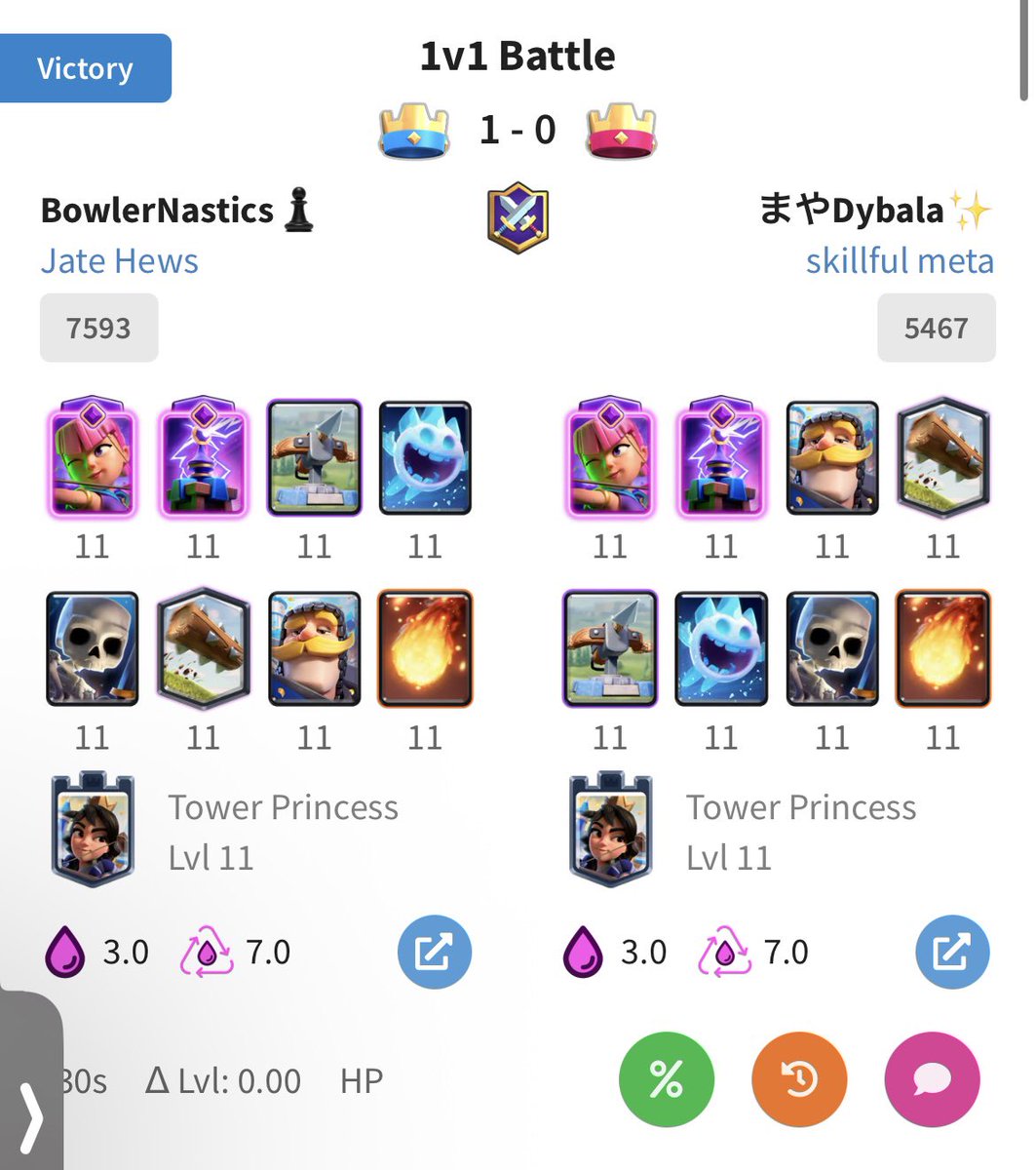 . <a href="/unbanEdgarfags/">Edgar Guzman</a> is dogging on <a href="/Dybala03_clash/">YT: Dybala_CR1</a> when he is running his main deck 🙏😭