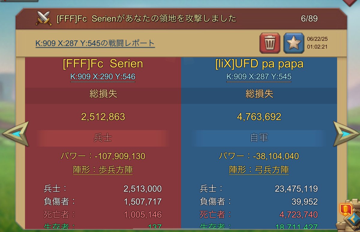 Humuron's tweet photo. 帝王関連のレポートが続きます
こんな幸せなことはないですね🥳

最強と噂高いFc series 5帝装備での歩単
前回よりt5割合を増やしたものの燃えました😱

攻城兵器を少し残した感じですね、
今までは燃えないけどロードは帰る城だったのに
ただの燃える城に成り下がってしまいました…
続く
#ローモバ https://t.co/6do364vuRz