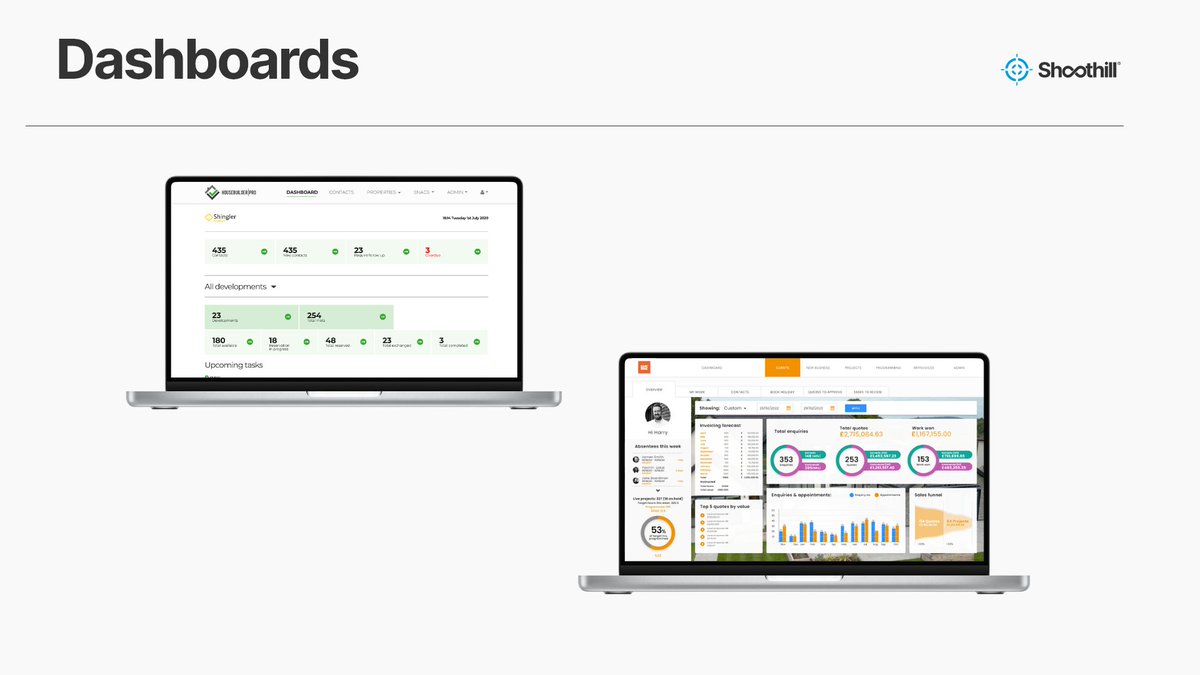 What makes a dashboard great?

Shoothill’s design team shares key lessons on clarity, usability &amp; visual storytelling.

Whether you're building for business or the public, this guide is a must-read.

👉 shoothill.com/what-makes-a-g…