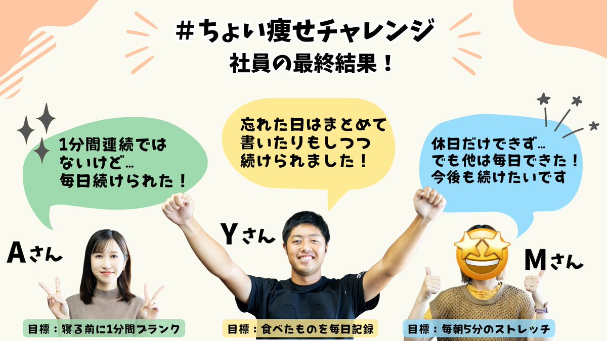 kireidelab's tweet photo. ＼ 社員の #ちょい痩せチャレンジ 最終結果📣／

2週間のチャレンジの結果を発表！
最終的にはこんな感じになりました👇

💪Aさん「寝る前に1分間プランク」
→【1分間連続ではないけど…毎日続けられた！】

📝Yさん「食べたものを毎日記録」
→【忘れた日はまとめて書いたりもしつつ続けられました！】

🌞Mさん「毎朝5分のストレッチ」
→【休日だけできず…でも他は毎日できた！今後も続けたいです】

がんばりすぎない“ちょい痩せ”でも、続けることでちゃんと変化が出るんだなと実感✨
みなさんの挑戦にも、拍手とエールを送ります👏🌿