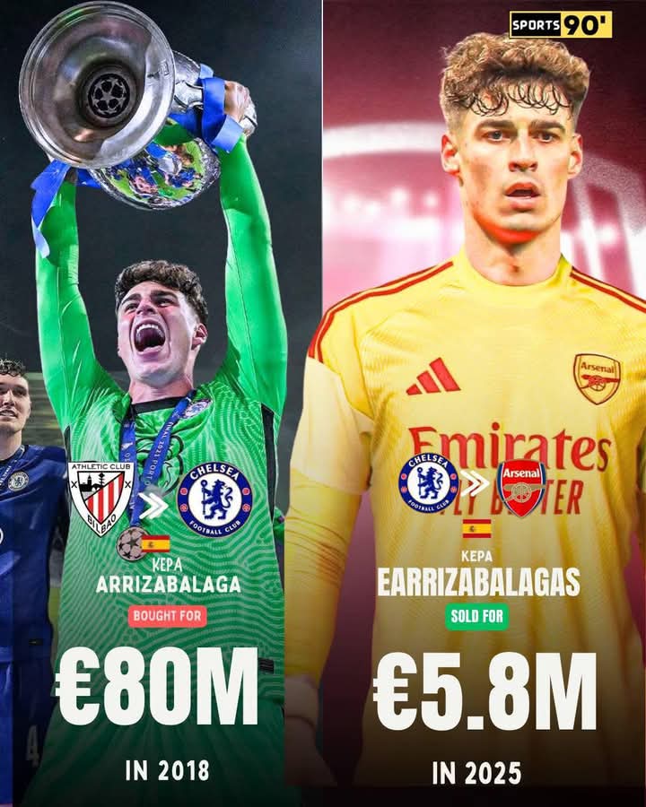 Mezonetop's tweet photo. No Chelsea fan would love to see this so bad#football https://t.co/NrlTssT4gz
