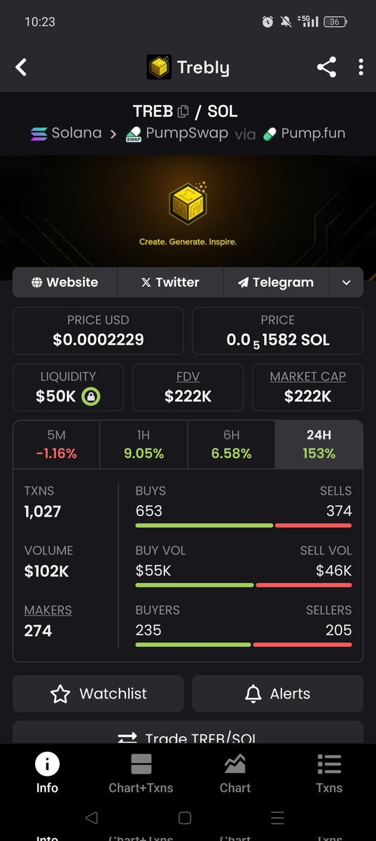 💲Money Talks 💲 tweet media