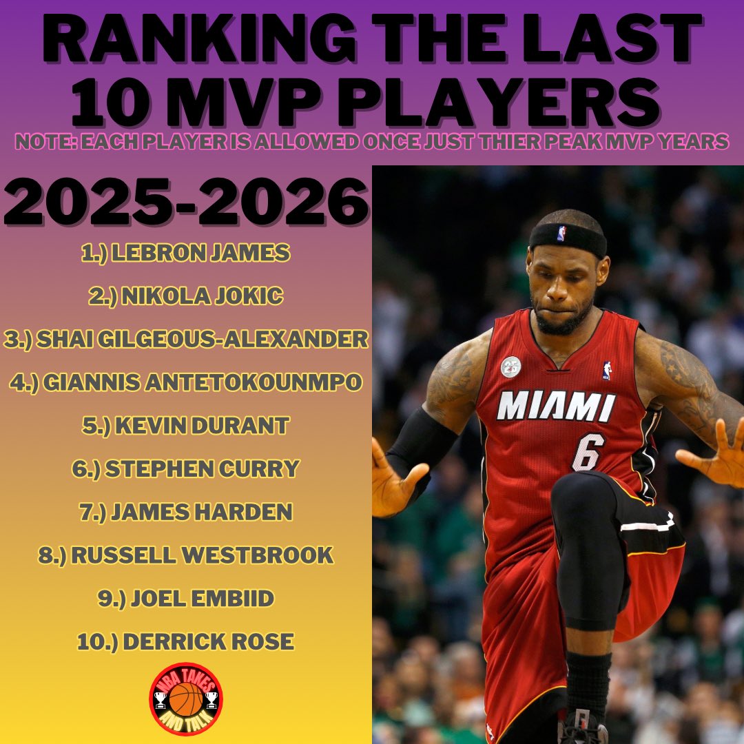 What do you guys think about my take?
#nba #basketball #ball #ballislife #twitch #youtube #game #gaming