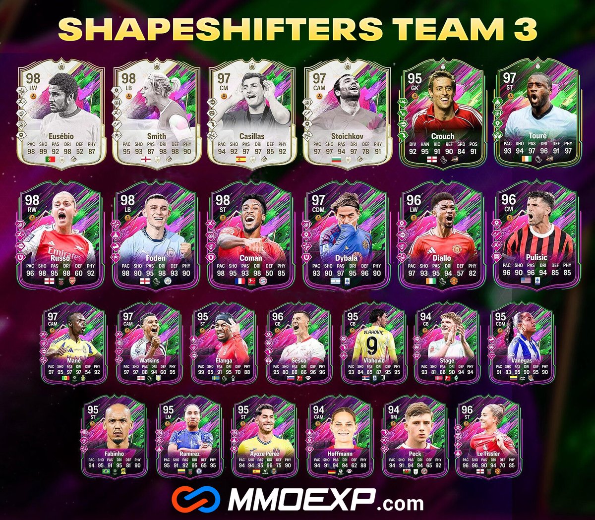 MMOEXP (@mmoexpservice) on Twitter photo 🚨TEAM 3 OFFICIAL STATS✅
😐😐😐😐😐😐😐😐
Can you ask EA to Skip to Futties?  #FC25 🚨TEAM 3 OFFICIAL STATS✅
😐😐😐😐😐😐😐😐
Can you ask EA to Skip to Futties?  #FC25