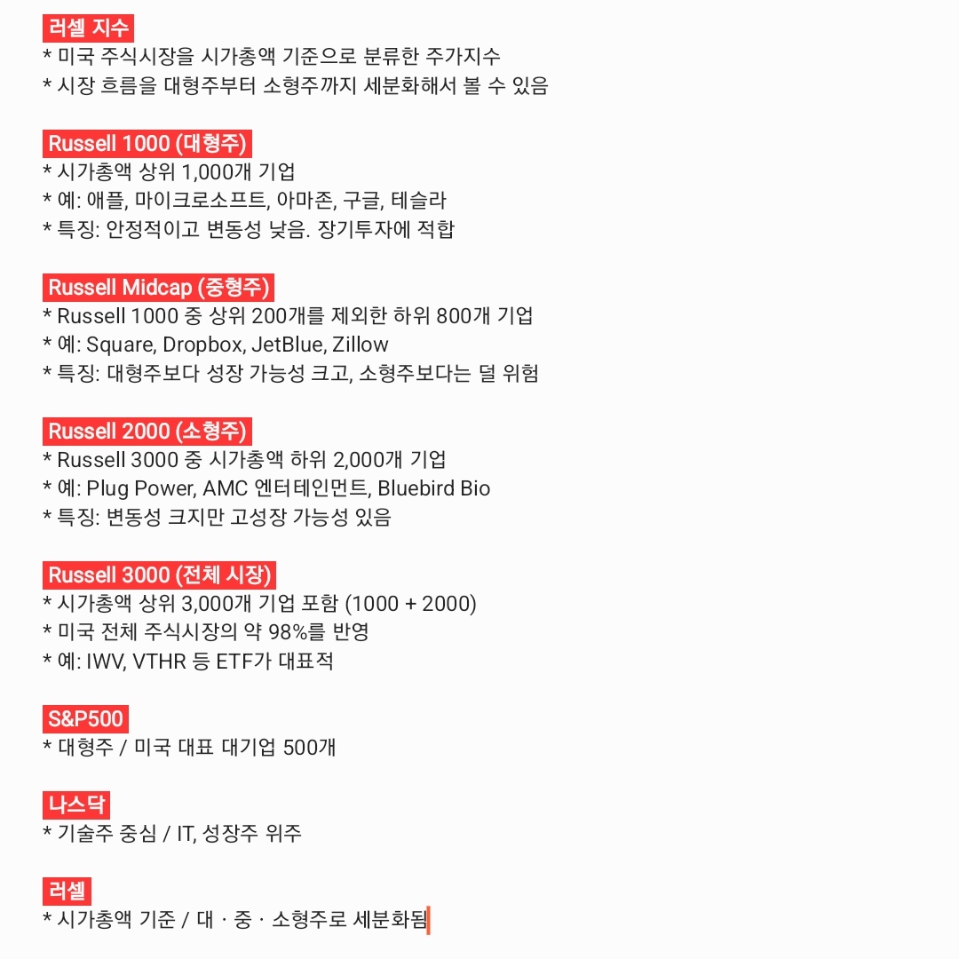 aaaa1412__'s tweet image. 러셀 ㅈI수 간단하게!