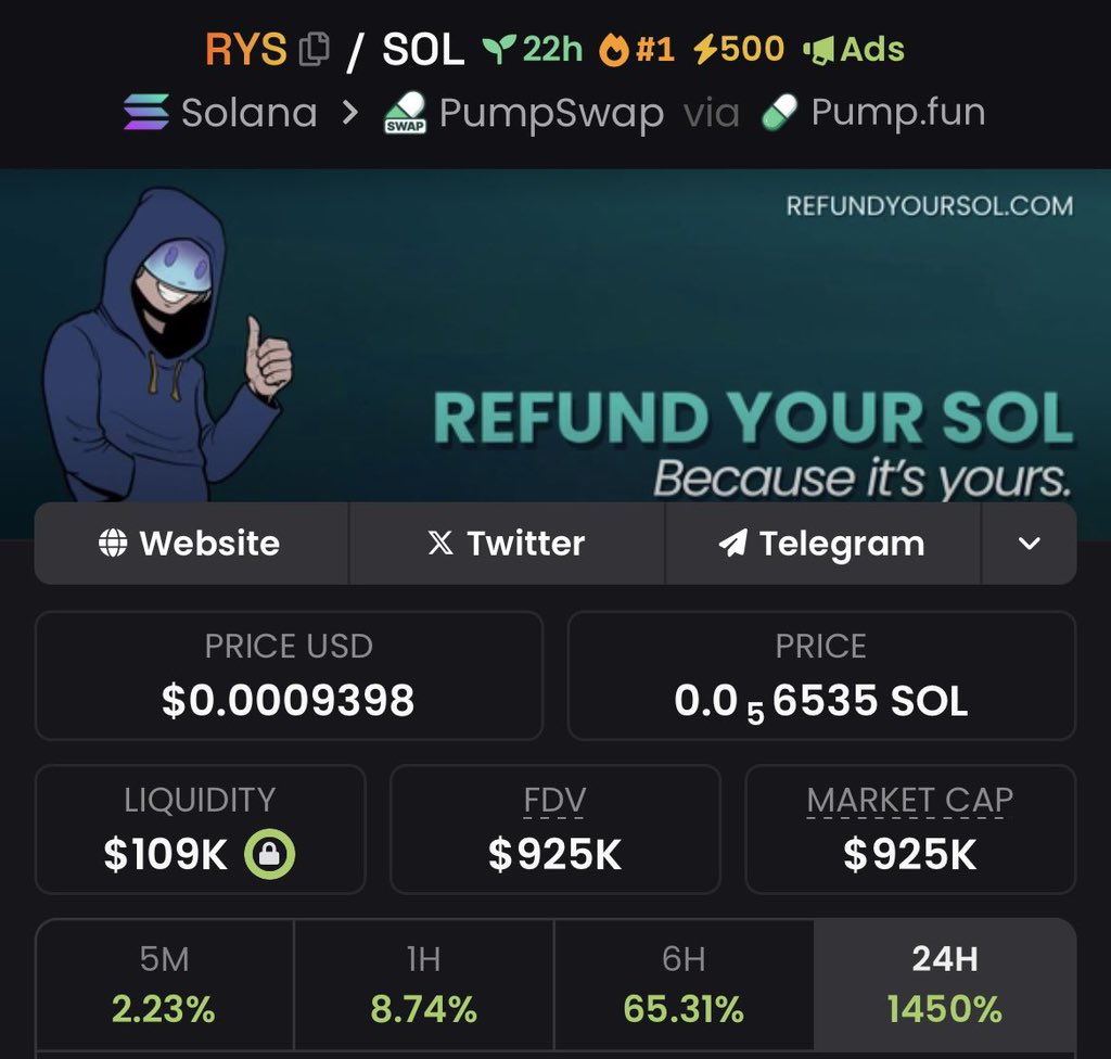 Spotted $RYS at just $66k in my private TG. It moved to $925k. 

Giving us 14x return💰

All calls are first dropped on my TG Group 💌inbox  to get added

$bjcoin #farthouse $bunker #sexcoin $blaza #lostbride $lucy #poke6900 #bigballs #hamaney #doghouse #froggie #frontman $spin