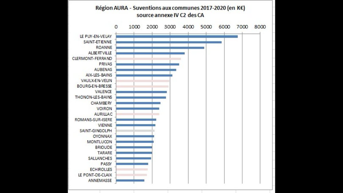 The amazing alpine Lab of Anthropocen tweet media