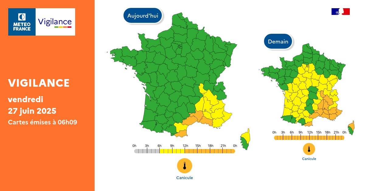Pour vendredi 27 juin 2025 :
🟠 4 départements en Vigilance orange

Pour samedi 28 juin 2025 :
🟠 13 départements en Vigilance orange

Restez prudents et informés :
vigilance.meteofrance.fr