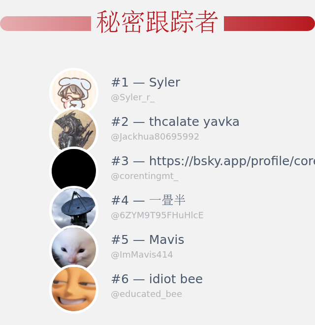 我刚刚发现谁访问了我的推特个人资料！

⠀➡️ infinityweet.com/secret-stalker…