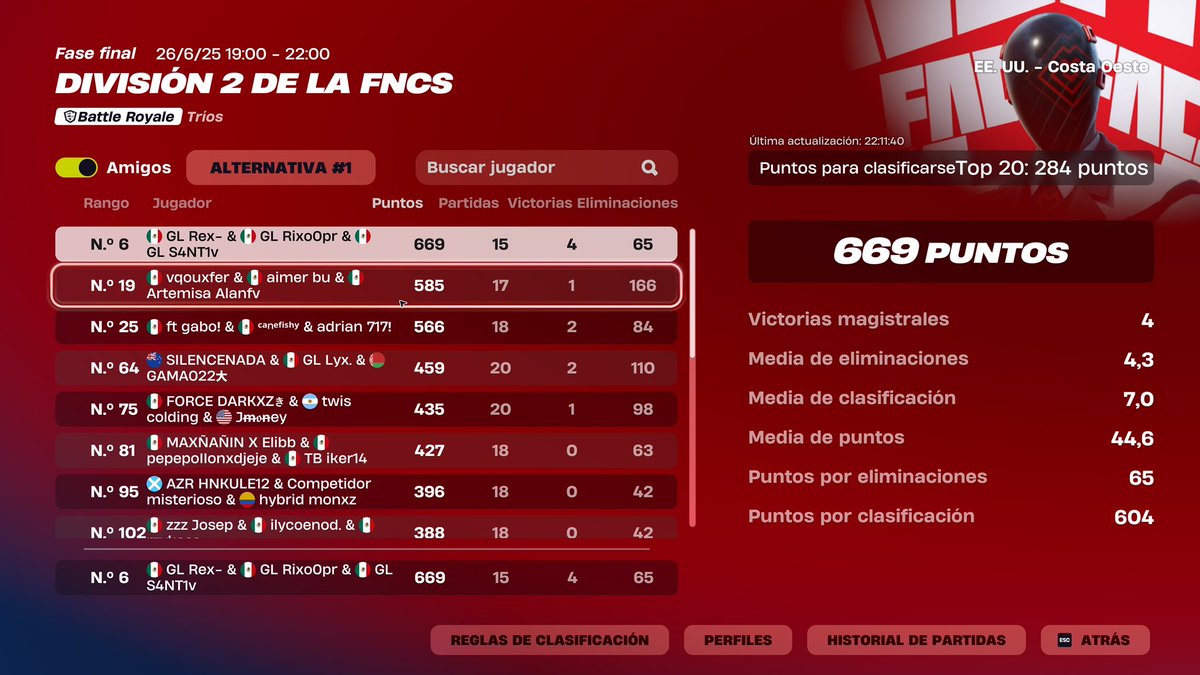 Qualed Div 1 gg <a href="/Sebastianpisado/">GL Rixo</a> <a href="/ilyrexito/">GL Rex</a> <a href="/GenLegionE/">Gen Legion Esports</a>