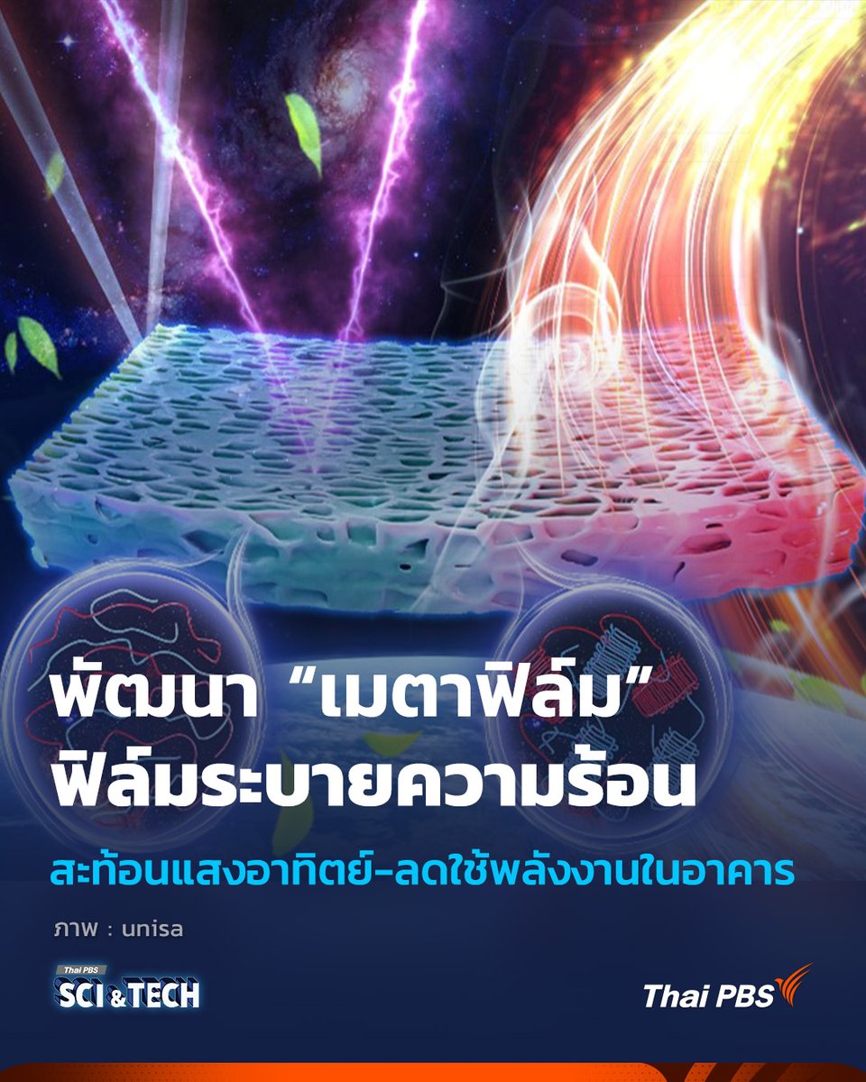 ThaiPBSSciTech's tweet photo. พัฒนา “เมตาฟิล์ม” ฟิล์มระบายความร้อน #สะท้อนแสงอาทิตย์ - #ลดใช้พลังงานในอาคาร
งานวิจัยฉบับใหม่จากมหาวิทยาลัยเซาท์ออสเตรเลีย (University of South Australia: UniSA) ซึ่งร่วมมือกับมหาวิทยาลัยเจิ้งโจวในจีน เผยว่านักวิทยาศาสตร์ได้เปิดตัว #เมตาฟิล์ม (#metafilm) #ฟิล์มระบายความร้อน ที่ย่อยสลายได้ทางชีวภาพ สามารถลดอุณหภูมิพื้นผิวได้มากถึง 9.2 องศาเซลเซียสในช่วงที่มีแสงแดดจัด และสะท้อน #รังสีดวงอาทิตย์ ได้เกือบร้อยละ 99 ซึ่งอาจช่วย #ลดการใช้พลังงาน ทั่วโลกอย่างมาก
📌อ่านต่อ : https://t.co/e4MsLpSqY0
“รอบรู้ ดูกระแส ก้าวทันโลก” ไปกับ #ThaiPBSSciAndTech #ThaiPBS https://t.co/vgaGnurg3N