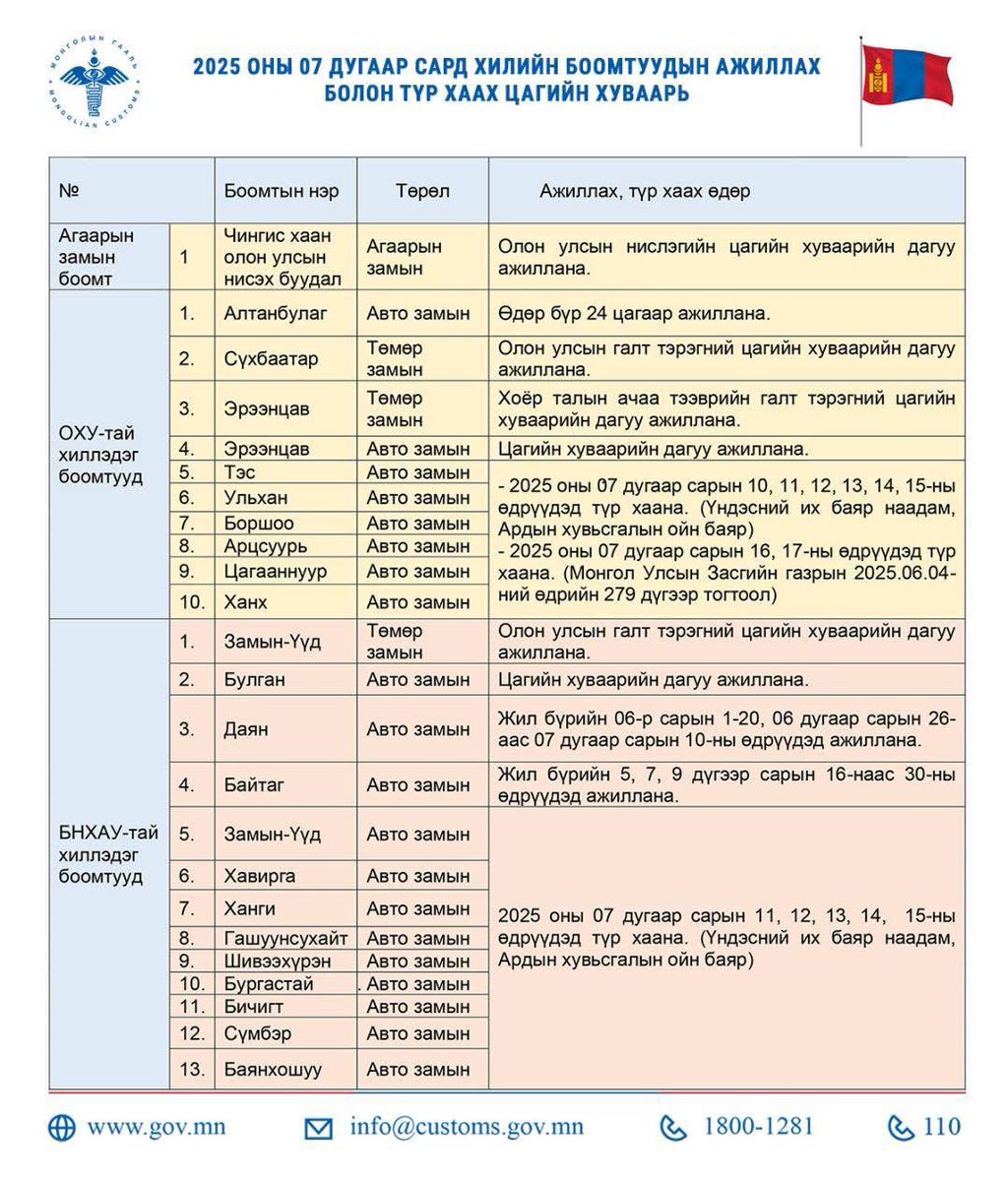 🔰 2025 ОНЫ 07 ДУГААР САРД ХИЛИЙН БООМТУУДЫН АЖИЛЛАХ БОЛОН ТҮР ХААХ ЦАГИЙН ХУВААРЬ