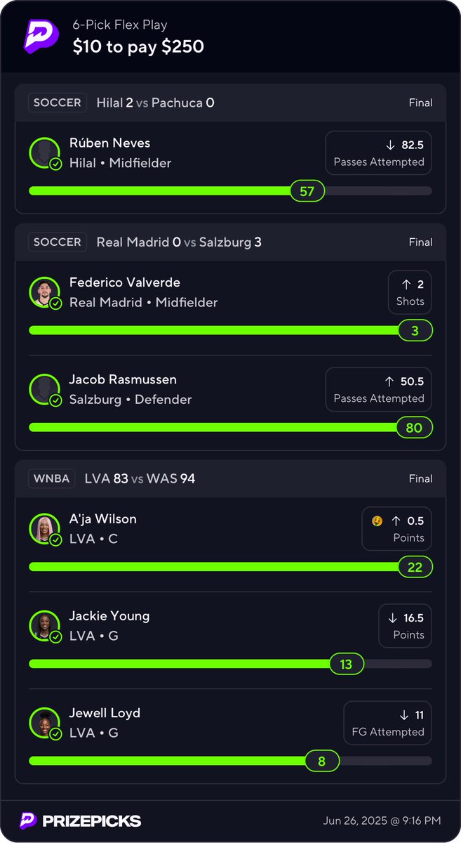 Thank You Jackie Young! I thought I was cooked after what you did in that 1st quarter #GamblingTwitter #prizepicks #gamblingX