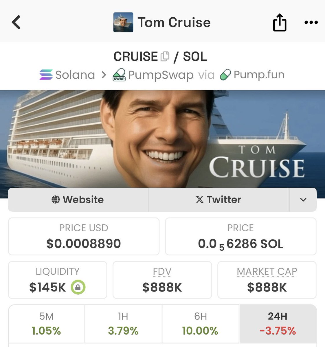 gooeytrades's tweet photo. Fill the gap. Seems like a very fair comp to me

Tom $cruise —> $shaq shack

2xeninQAz7AgiRzsyBc2B4ZC3xiz8ng5AKuEHoJdpump https://t.co/NkMJepBKIO