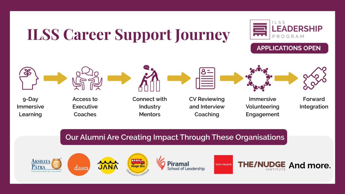 NGOBOX India (@ngobox) on Twitter photo Step into the social impact sector with The ILSS Leadership Program, Cohort 24.
This is a 9-day immersive residential experience designed for senior professionals from corporate, defence, or bureaucracy with 12+ years of exp.
Know more: tinyurl.com/8mxtfrdu
<a href="/ILSS_Official/">India Leaders for Social Sector</a> Step into the social impact sector with The ILSS Leadership Program, Cohort 24.
This is a 9-day immersive residential experience designed for senior professionals from corporate, defence, or bureaucracy with 12+ years of exp.
Know more: tinyurl.com/8mxtfrdu
<a href="/ILSS_Official/">India Leaders for Social Sector</a>