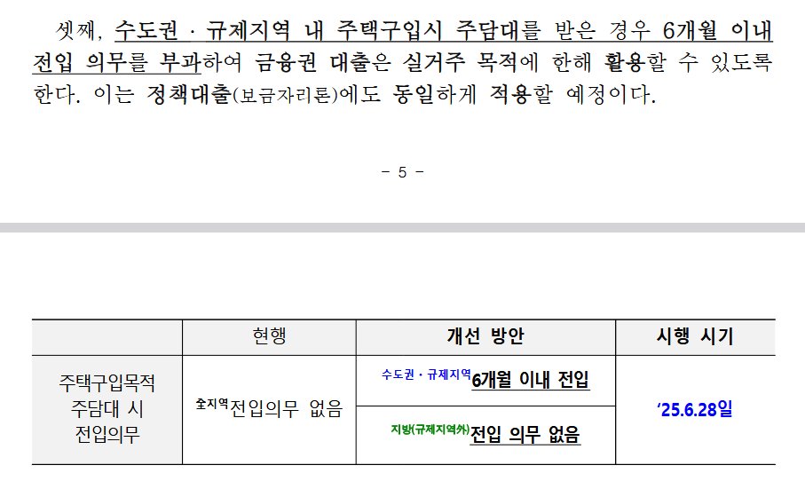 < (긴급) 6.27 「가계부채 관리 강화 방안」 발표 >

ㅎㅎㅎㅎㅎㅎㅎㅎㅎㅎㅎㅎㅎㅎㅎㅎㅎㅎㅎㅎㅎㅎㅎㅎㅎㅎㅎㅎㅎㅎㅎㅎㅎㅎㅎㅎㅎㅎㅎㅎㅎㅎㅎㅎㅎㅎㅎㅎㅎㅎㅎㅎㅎㅎㅎㅎㅎㅎ

존나 빅똥 왔네...

갠적으로 1,4,6,9번이
조오오온내리
크리티컬 할 것 같네 ㅎ

신속하게 핵심내용 알려준다.

1.