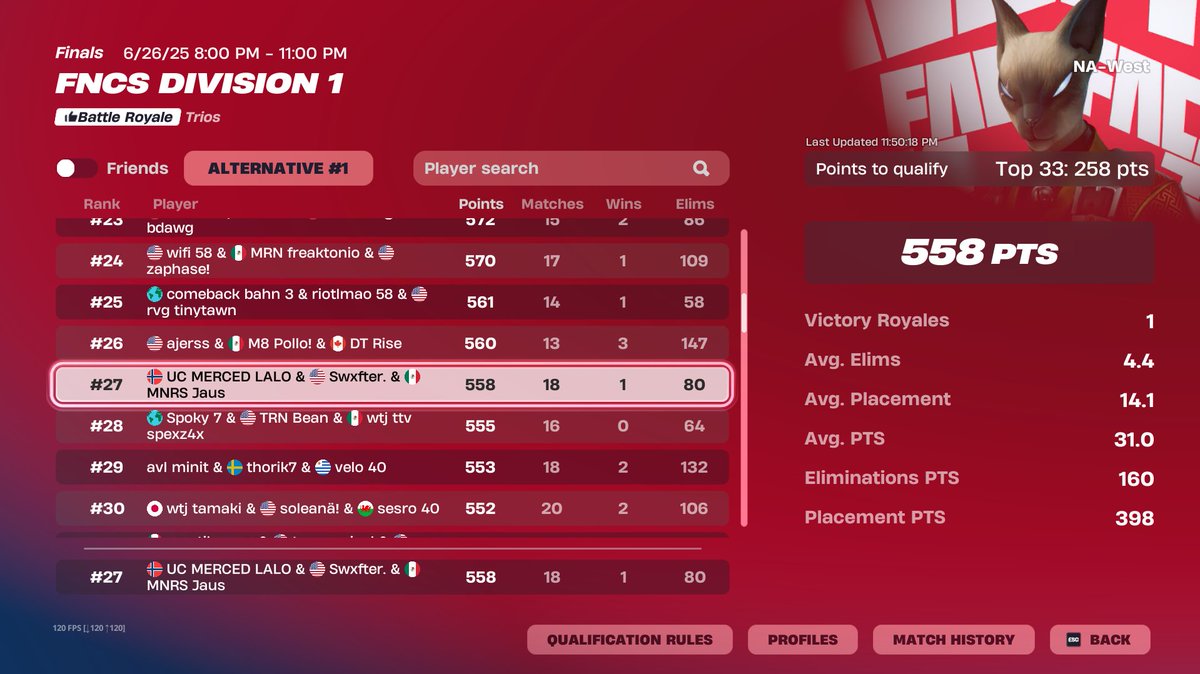 qual for finals w-<a href="/Swxfterfv/">Swxfter</a> <a href="/wukong433/">wukong</a>