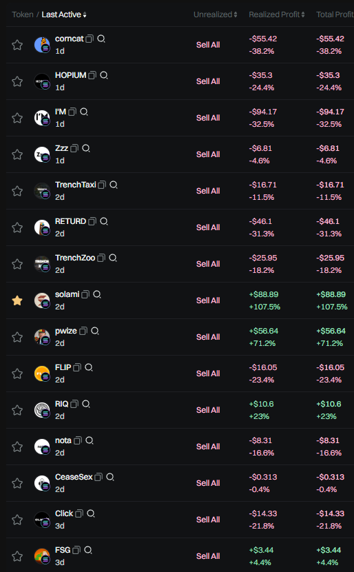 Expectations vs Reality (<a href="/thebluehustler/">blue</a>)

Monthly PnL: -$63
