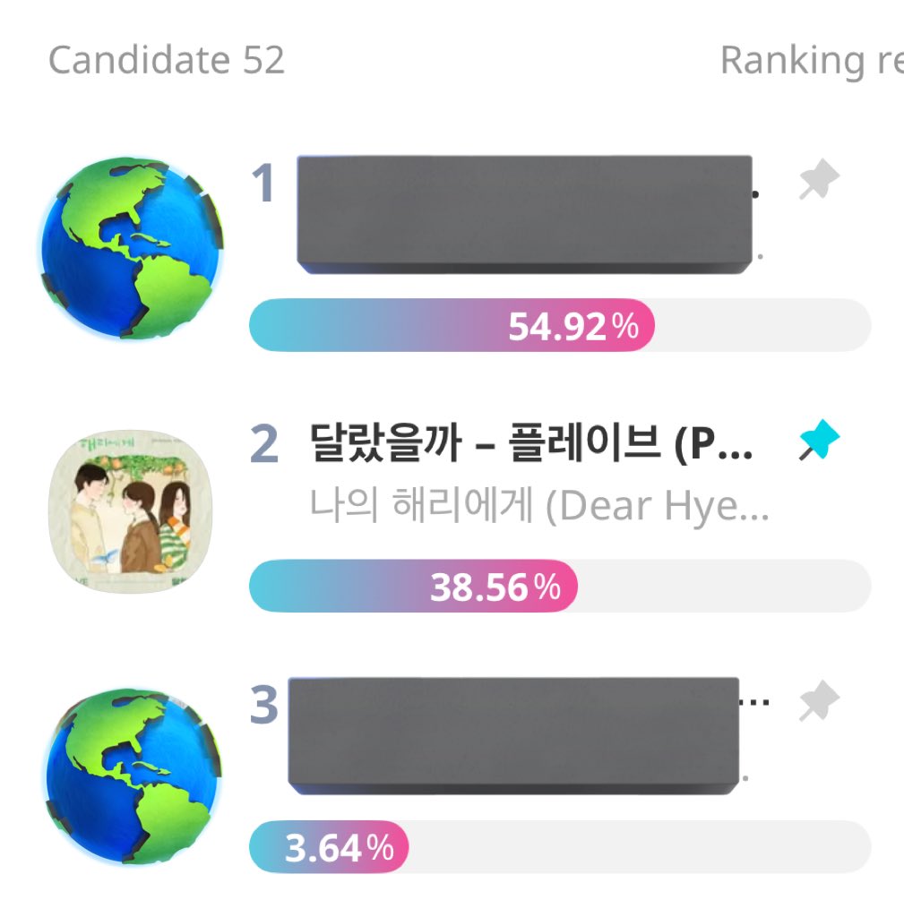 PLLI! Reminder to vote ‘What if’ at the idolchamp app for the Seoul International Drama Awards under “Outstanding Korean Drama OST” 💙💜💗❤️🖤

- 1 vote = 15 chamsims
- 35 votes per day
- ends July 20 (11:59pm KST)