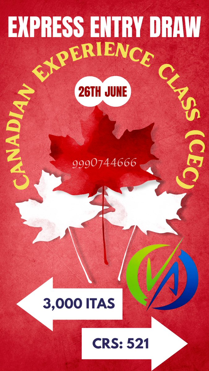 91Bharat's tweet photo. 📢 Canada Immigration Update! 🇨🇦✈️
IRCC has just issued 3,000 Invitations to Apply (ITAs) through the Express Entry - Canadian Experience Class (CEC) draw!
🎯 Minimum CRS score required: 521
🕒 Profile submission deadline: Before 3:56 PM UTC, November 21, 2024. https://t.co/FjOWcpVjD2