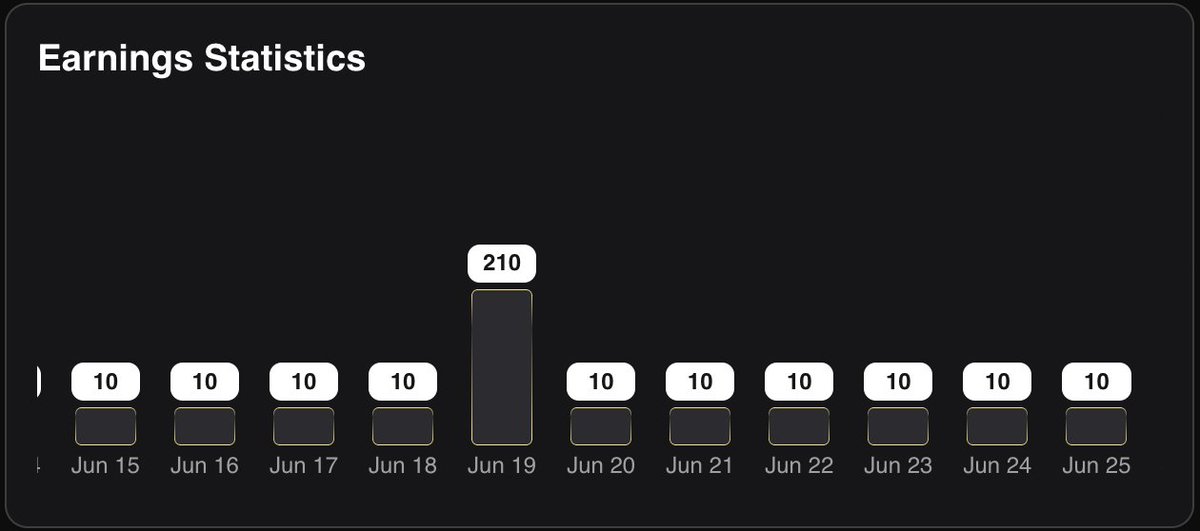 Hey <a href="/OpenledgerHQ/">Openledger🔛Seoul | ETHCC✈️</a> ,

I’m curious, why isn’t my extension earning me any points? Can anyone shed some light on this?

Thanks in advance for your help!